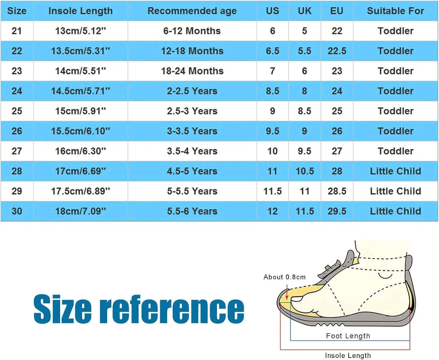 Children Shoes Fashion Comfortable Soft Sole Sandals Beach Outdoor Flat Casual Sandals Kids Girls Size 13