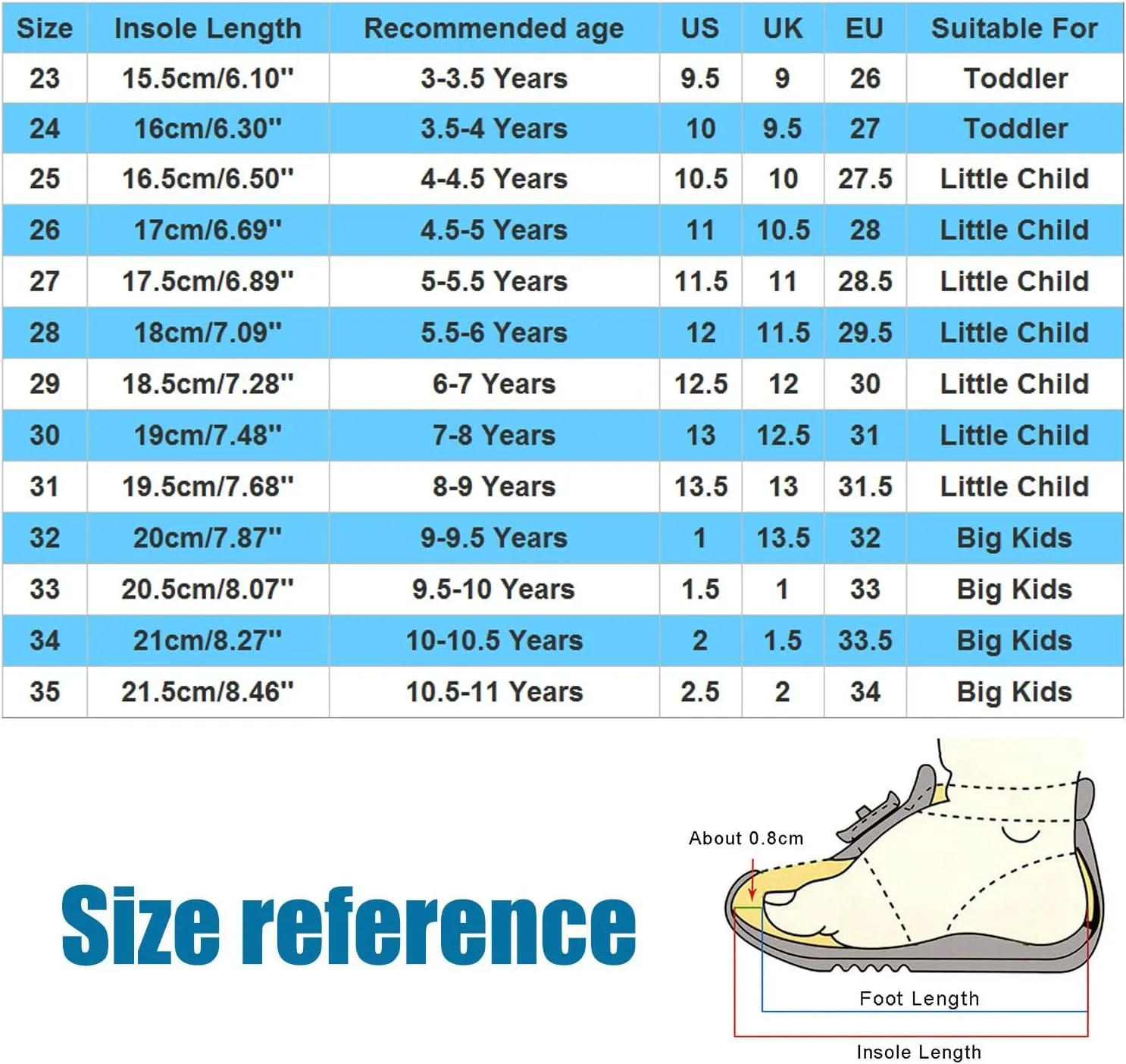 Children Small Leather Shoes Single Shoes Baby Small Leather Shoes Soft Sole Buckle Princess Shoes for Girls Size 3