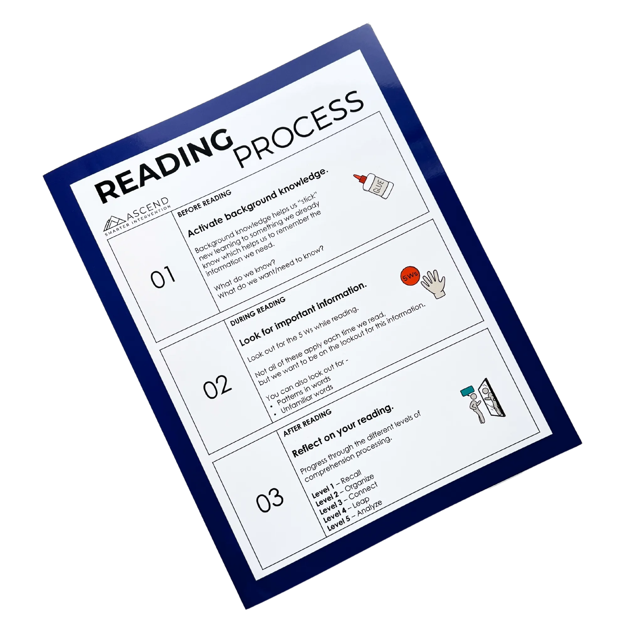 Guided Comprehension Folders (Multi-Pack of 5)