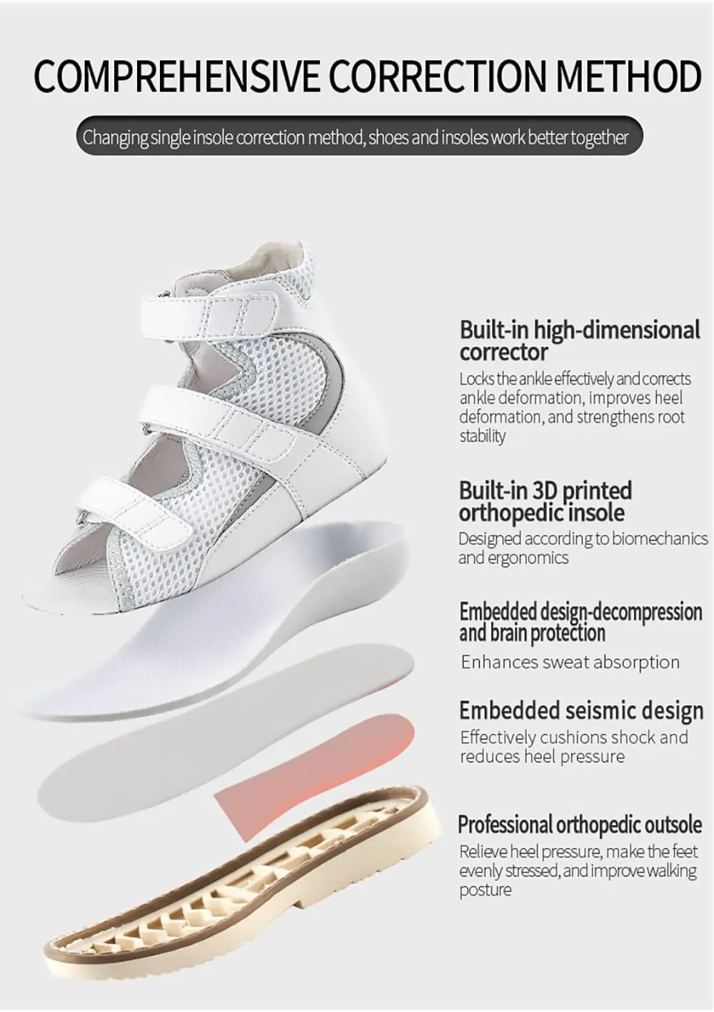 Orthopedic Shoes for Toddlers and Kids, Corrective Summer High Top White Sandals for Children with Arch and Ankle Support