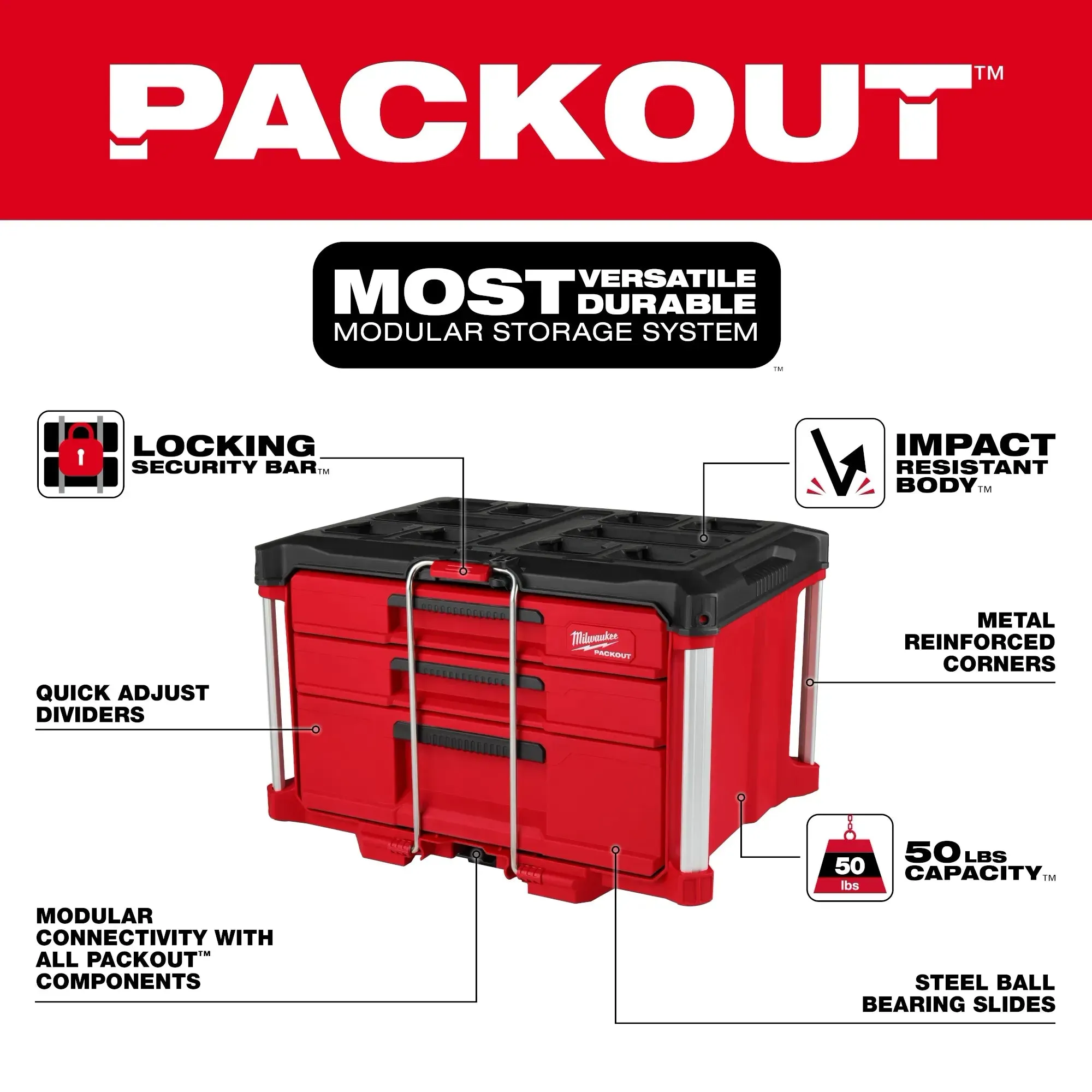Tool Box - Milwaukee PACKOUT™ Multi-Depth 3-Drawer Tool Box, 48-22-8447
